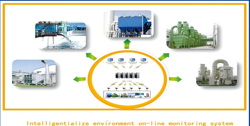 Environmental Protection Equipment for Industrial Dust Waste Gas Treatment Project