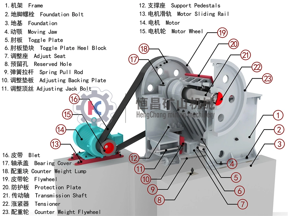 High Recovery Rock Gold Processing Plant Placer Gold Washing Gravity Concentrator Small Scale Gold Mining Equipment with Jaw Crusher/Wet Pan Mill/Shaking Table