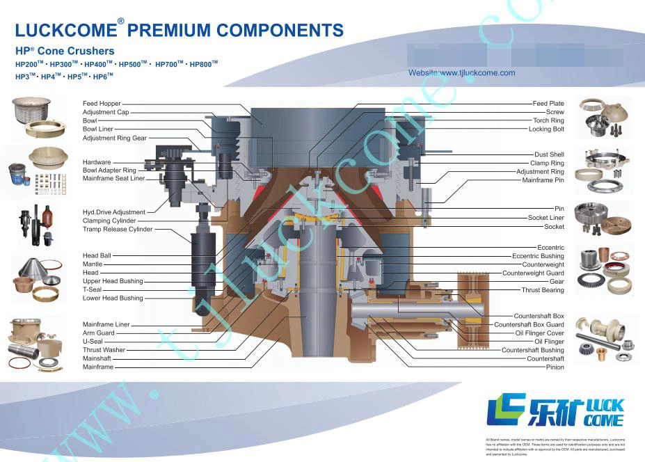 Head Assembky for HP Cone Crusher-Stone Crusher- Crusher